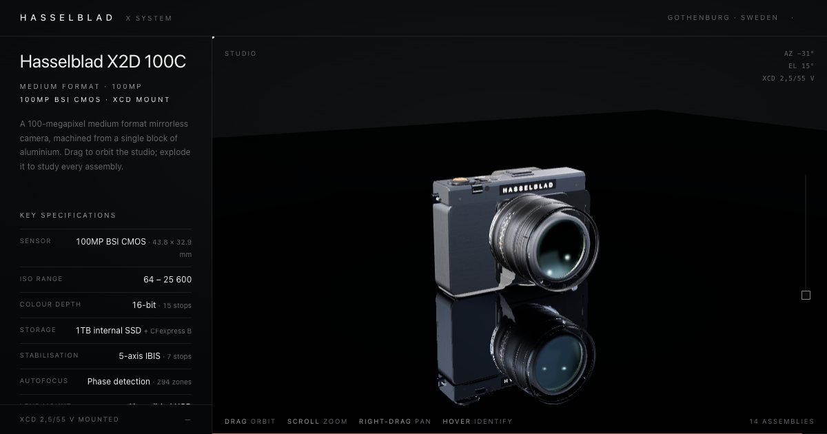 Screenshot of the Camera Anatomy demo