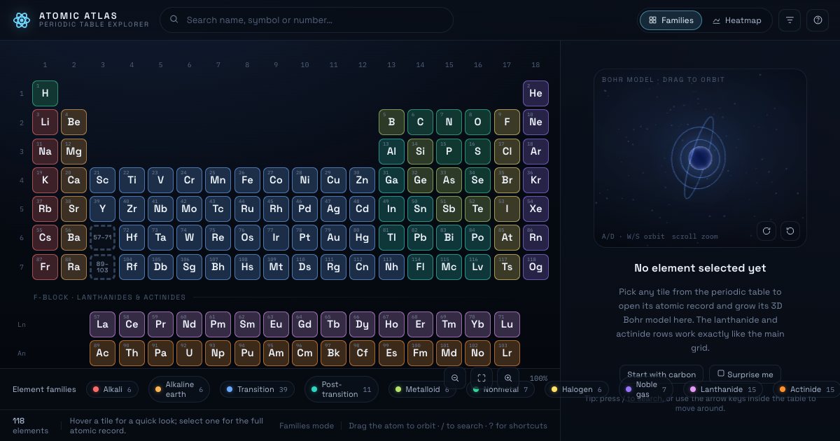 Screenshot of the Element Explorer demo