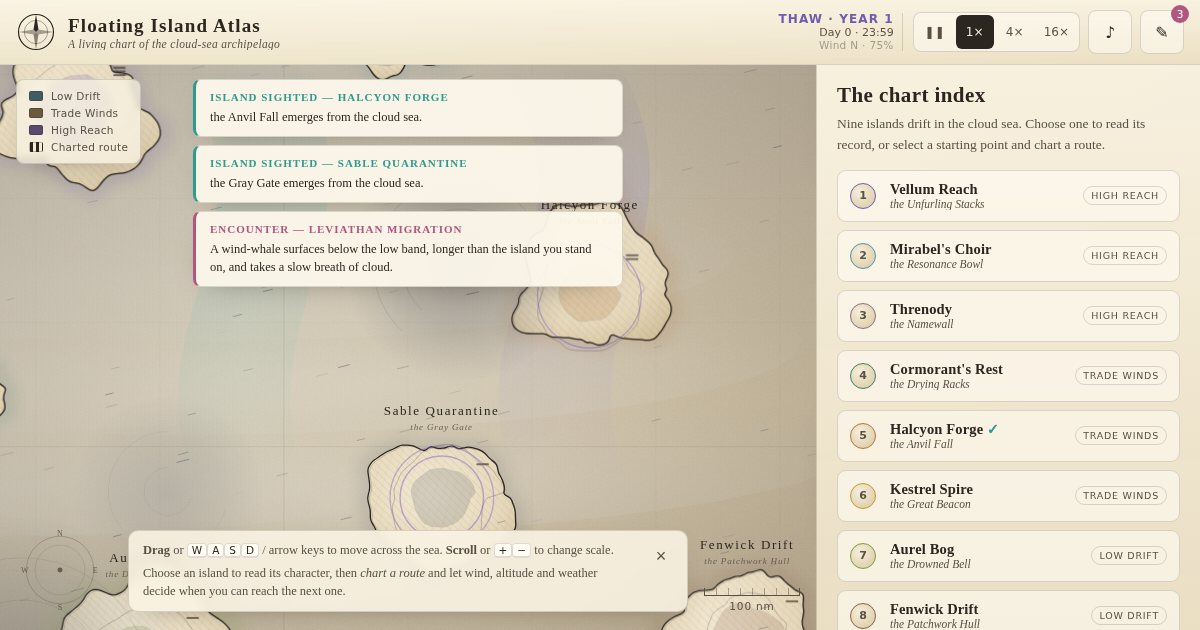 Screenshot of the Floating Island Atlas demo