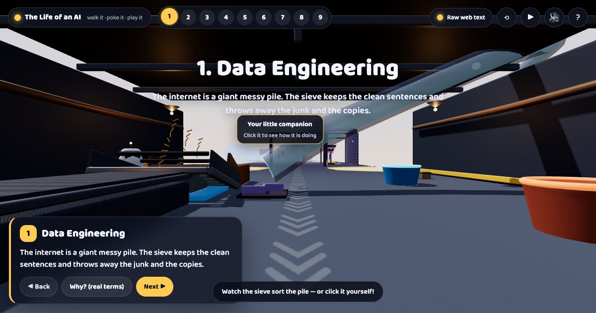 Screenshot of the LLM Lifecycle demo