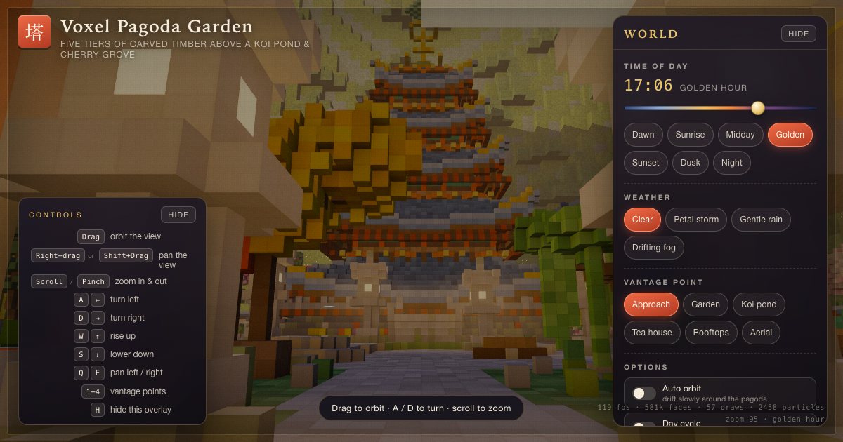Screenshot of the Pagoda demo