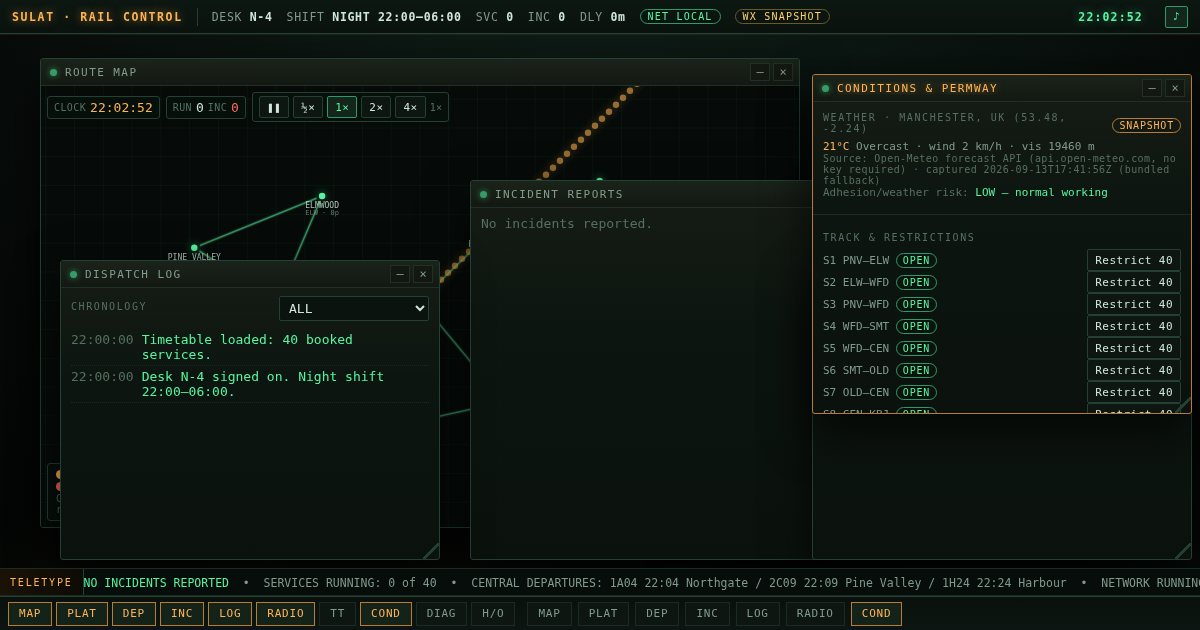 Screenshot of the Railway Control Desktop demo